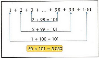 Gauss - soma de 1 a 100