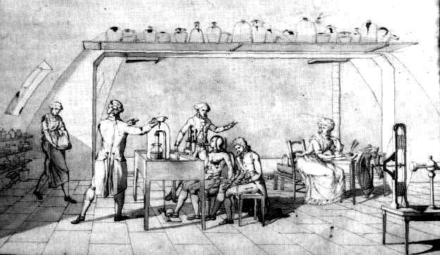 Lavoisier - Experimento da respiração humana