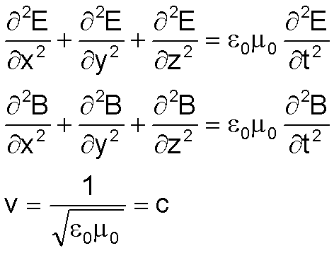 Maxwell - equação de onda