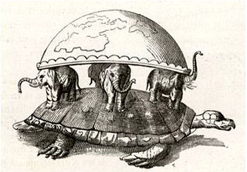 Mito - Elefantes sobre uma tartaruga