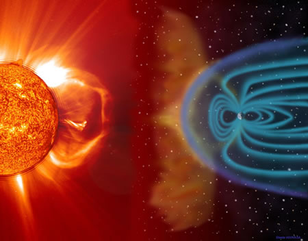 Física Ondas - Radiação eletromagnética - Sol