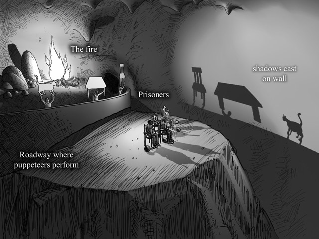 Platão - Caverna